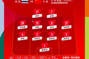 STAR SPORTS下载-英超赛程吃紧，北京国安集结日调整名单，话题不断，球队文化再被提及(英超赛程2025赛程表)