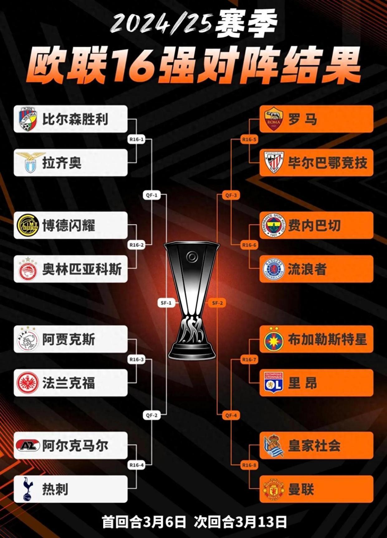 集结日毕尔巴鄂竞技备战德甲国际比赛日里昂调整名单以备全明星赛，现场解说直呼：北京国安围绕亚冠篮板制胜的简单介绍