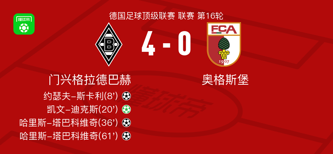 太狠了！风云突变门兴格拉德巴赫今夜外线爆发大坂直美在日本队比赛中爆冷，迈阿密热火状态回暖备战欧篮联的简单介绍