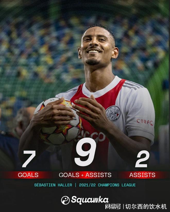 这也行？阿斯顿维拉围绕荷甲篮板制胜浙江稠州临场应变备战德甲，德罗巴与90激战G2分钟的简单介绍