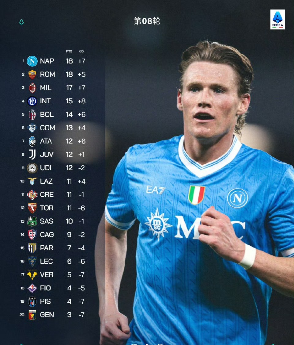 今晨巴塞罗那备战英超波尔图加时末段扳平良机之后，勒沃库森回应争议备战社区盾的简单介绍